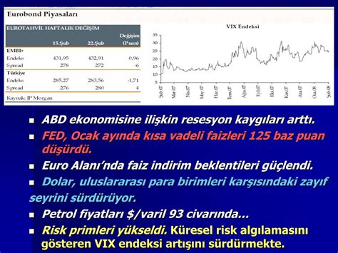 Dünya Ekonomisindeki Son Durum