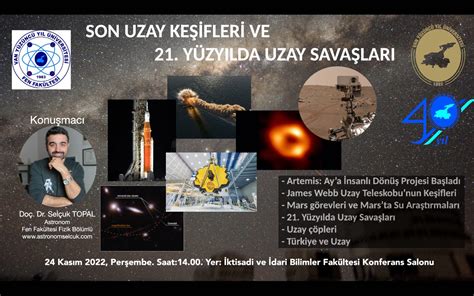 Teknoloji ve Uzay Keşifleri