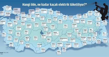 Türkiye'de Elektrik Kesintileri: Hangi Bölgeler Etkilendi?